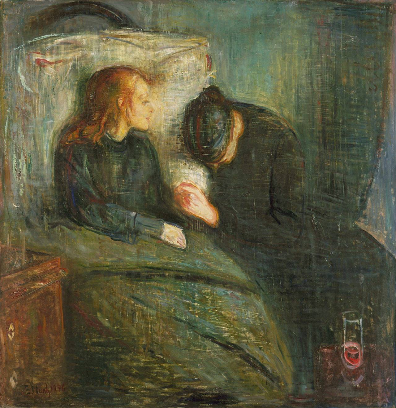 Munch_Det_Syke_Barn_1896.jpg