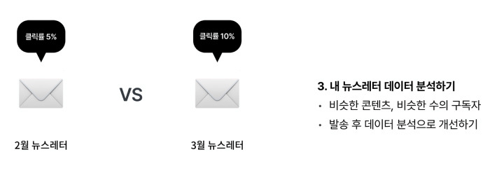 내 뉴스레터 데이터 분석하기.jpg