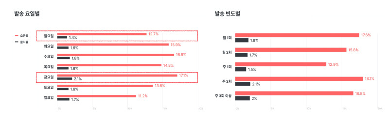2023이마리웨비나_최종_page-0071 (1).jpg
