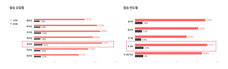 2023이마리웨비나_최종_page-0070 (1).jpg