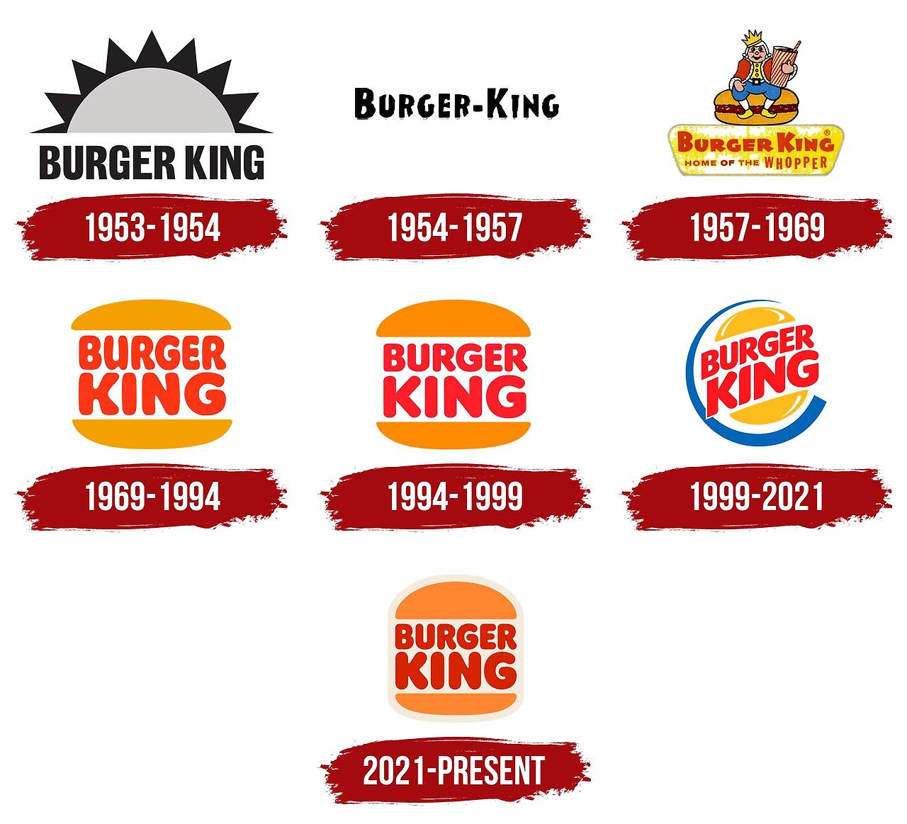 Burger-King-Logo-History.jpg