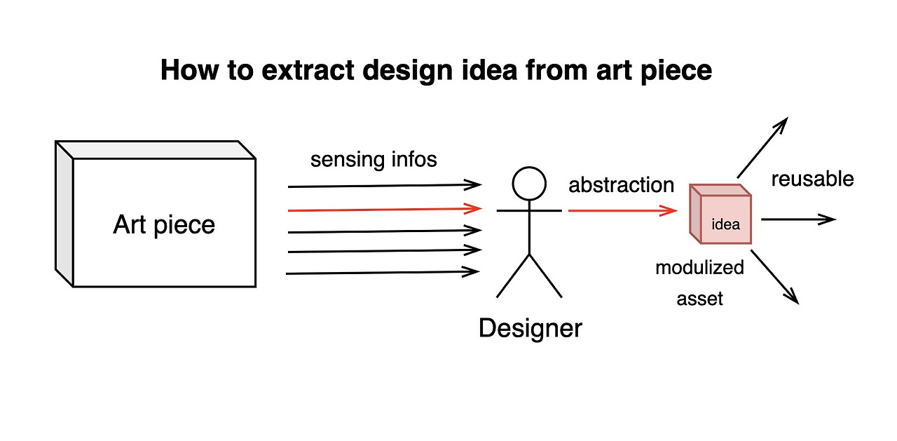 Screenshot 2023-07-15 at 8.25.40 PM.jpg