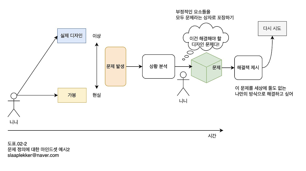 Screenshot 2023-06-10 at 11.08.03 PM.jpg