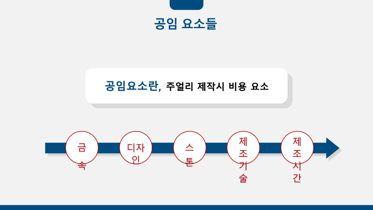 1공임요소1.jpg