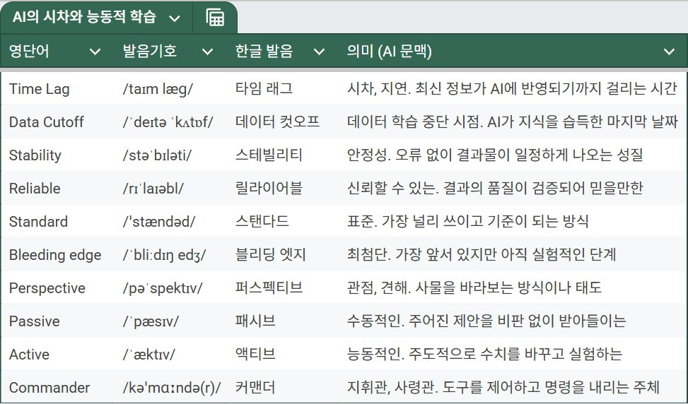 4. AI의 시차와 능동적 학습.jpg