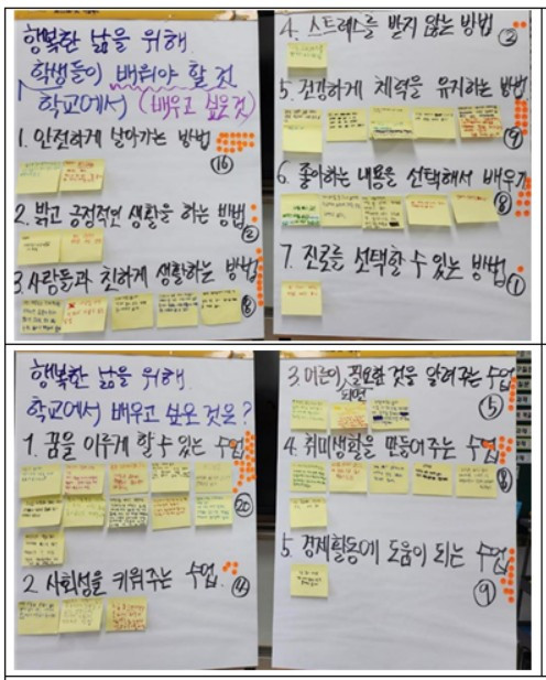 그들이 원하 는수업.jpg