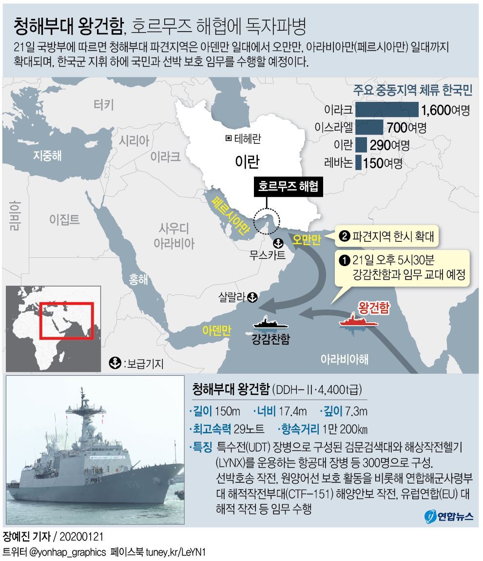 청해부대 파병.jpg