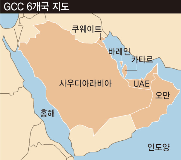 GCC국가.jpg