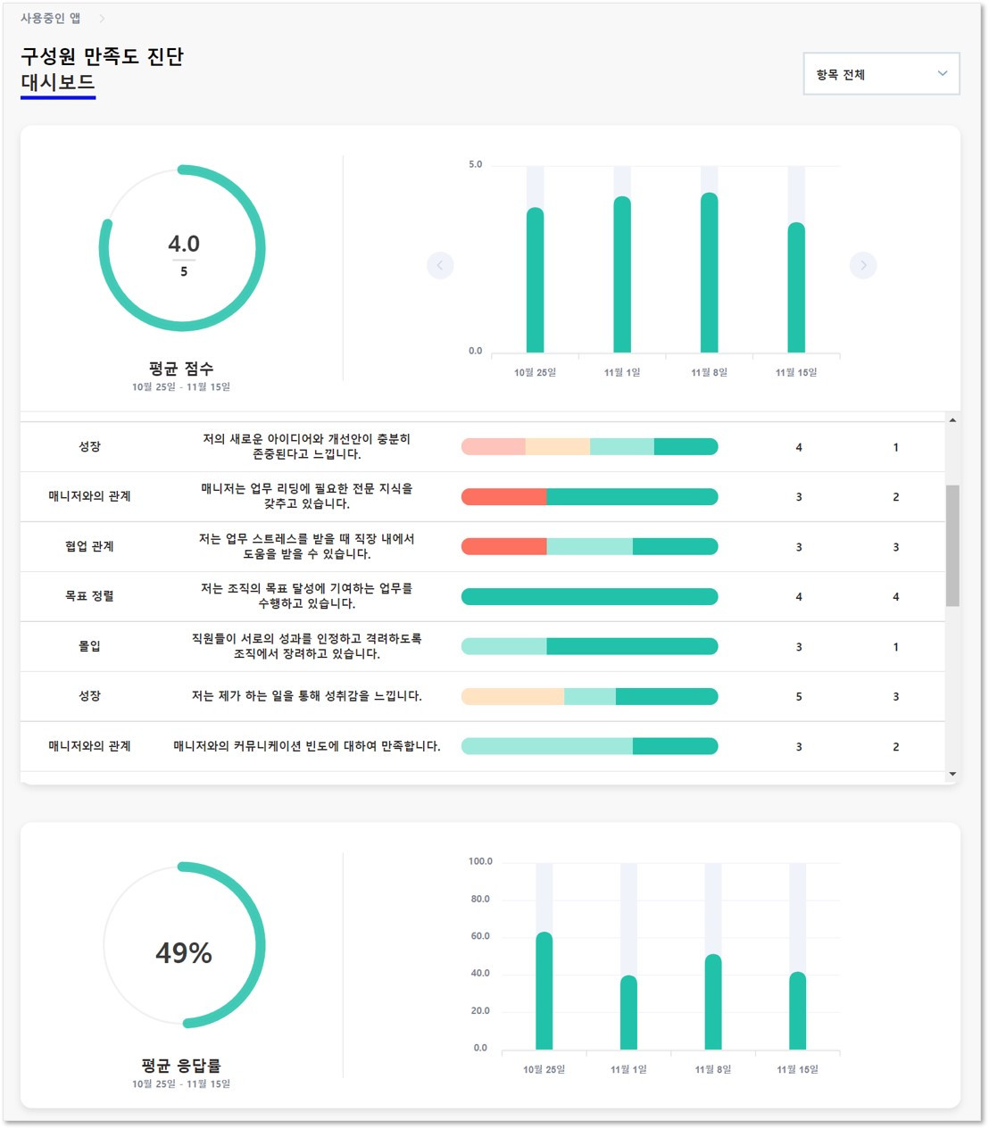구성원 만족도 진단 화면.jpg