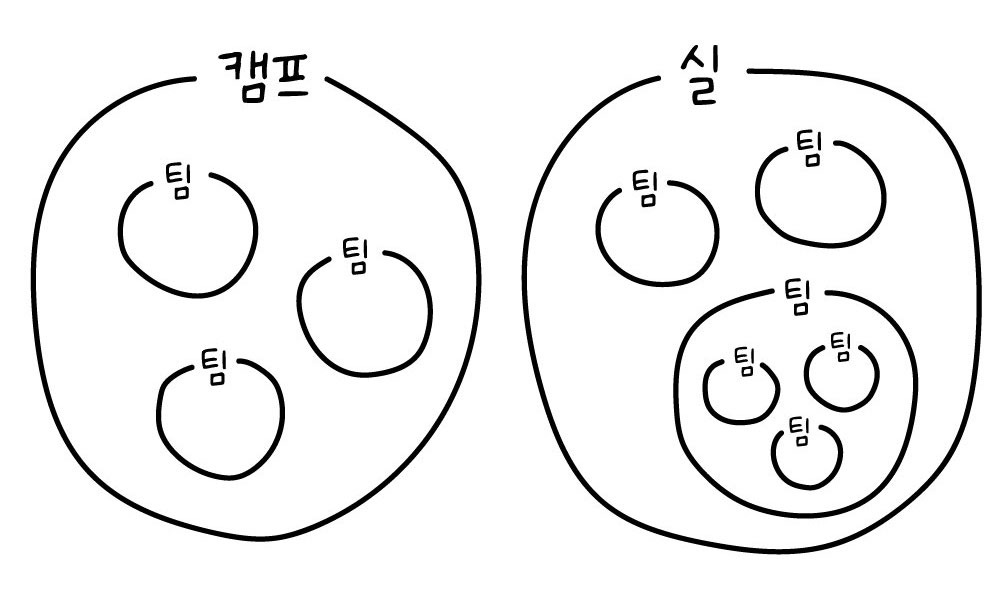 그림2 (업로드).jpg