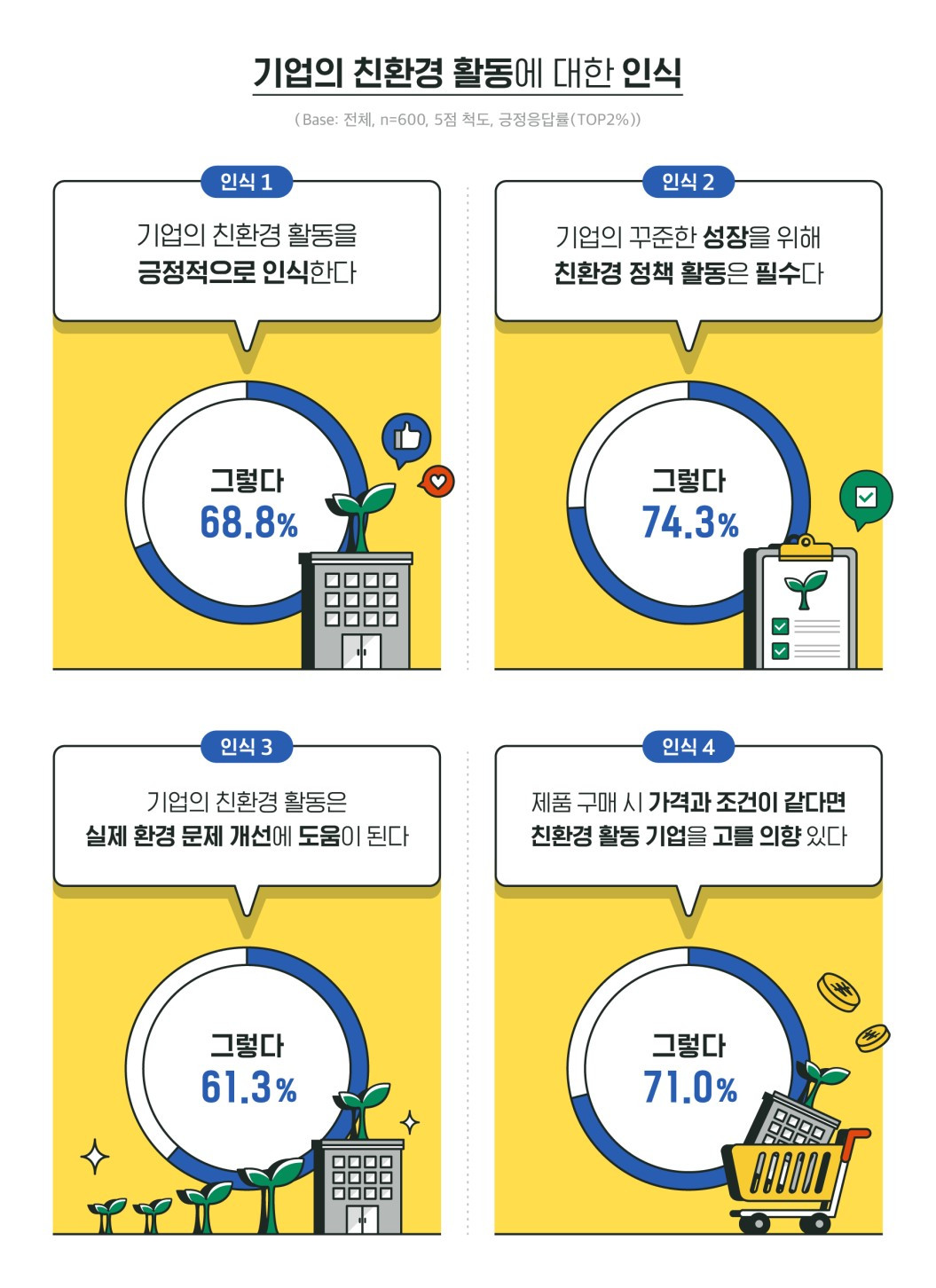 거 참 줍줍하기 딱 좋은 날씨네