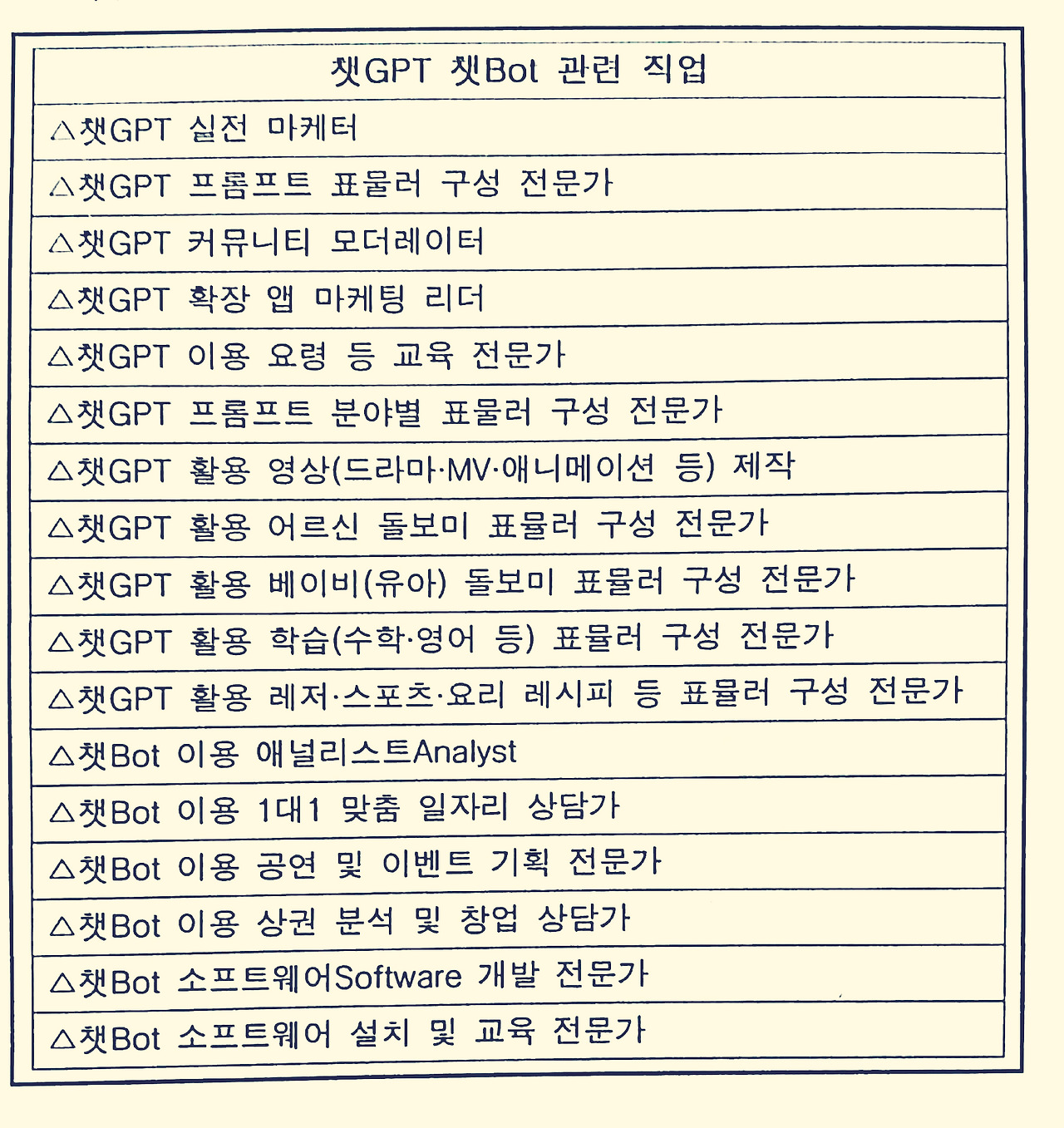 챗지피티 표물.jpg