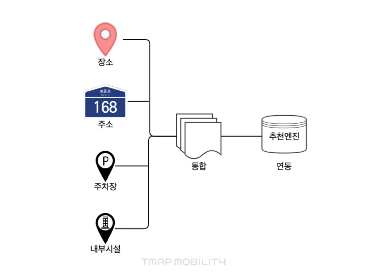 220311_tech브런치7화05.jpg