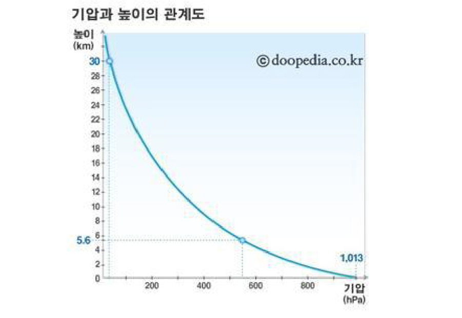 211021_tech블로그_터널측위개선15.jpg