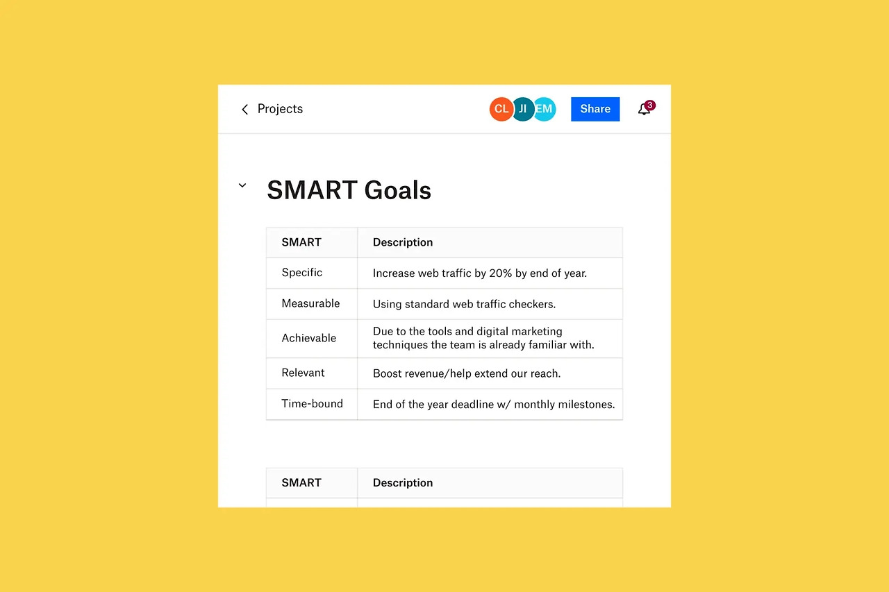 smartgoals-desktop.article-hero.1920.1280.jpg
