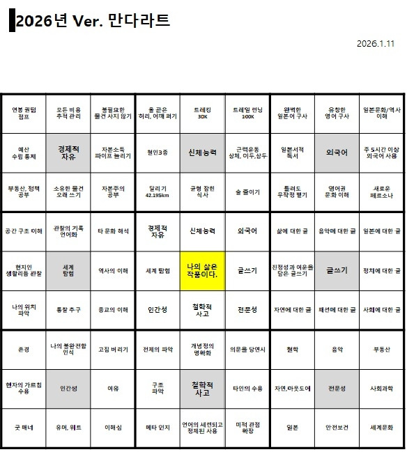 만다라트 이주원.jpg