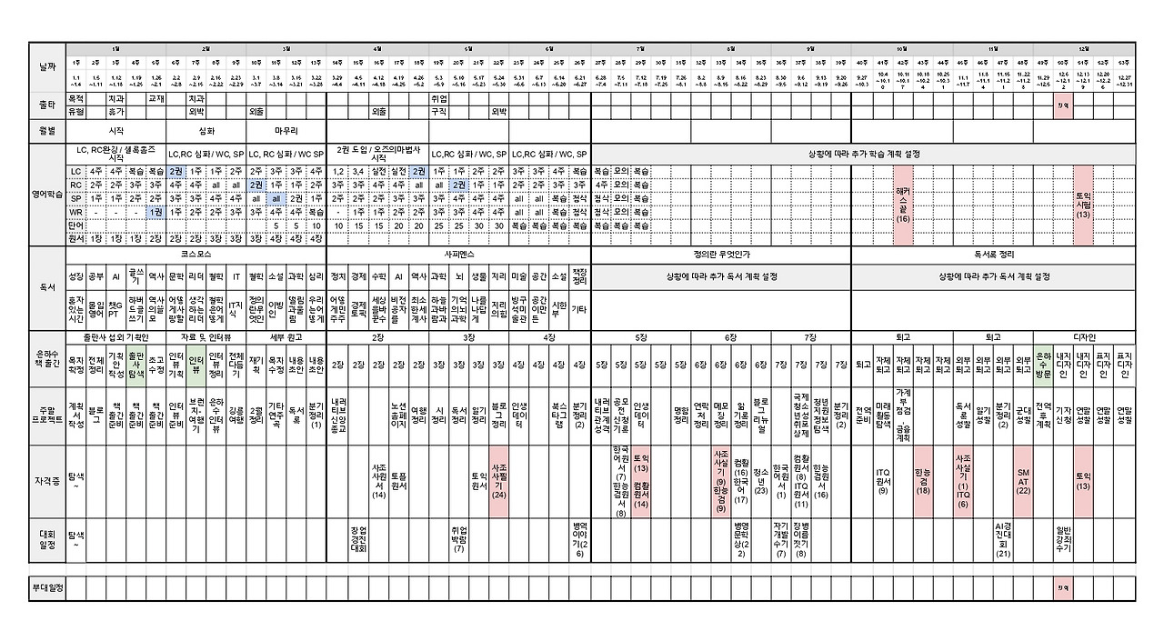 2025 계획서 - Google Sheets_page-0001.jpg