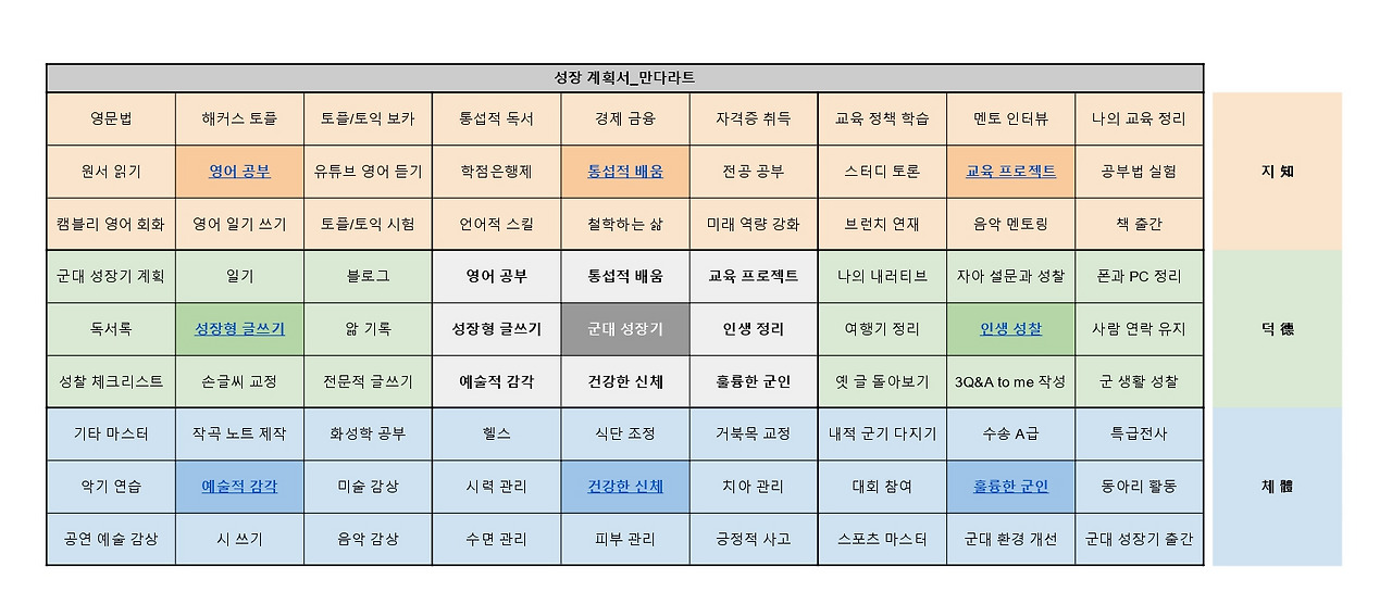 �군대 성장기�.jpg