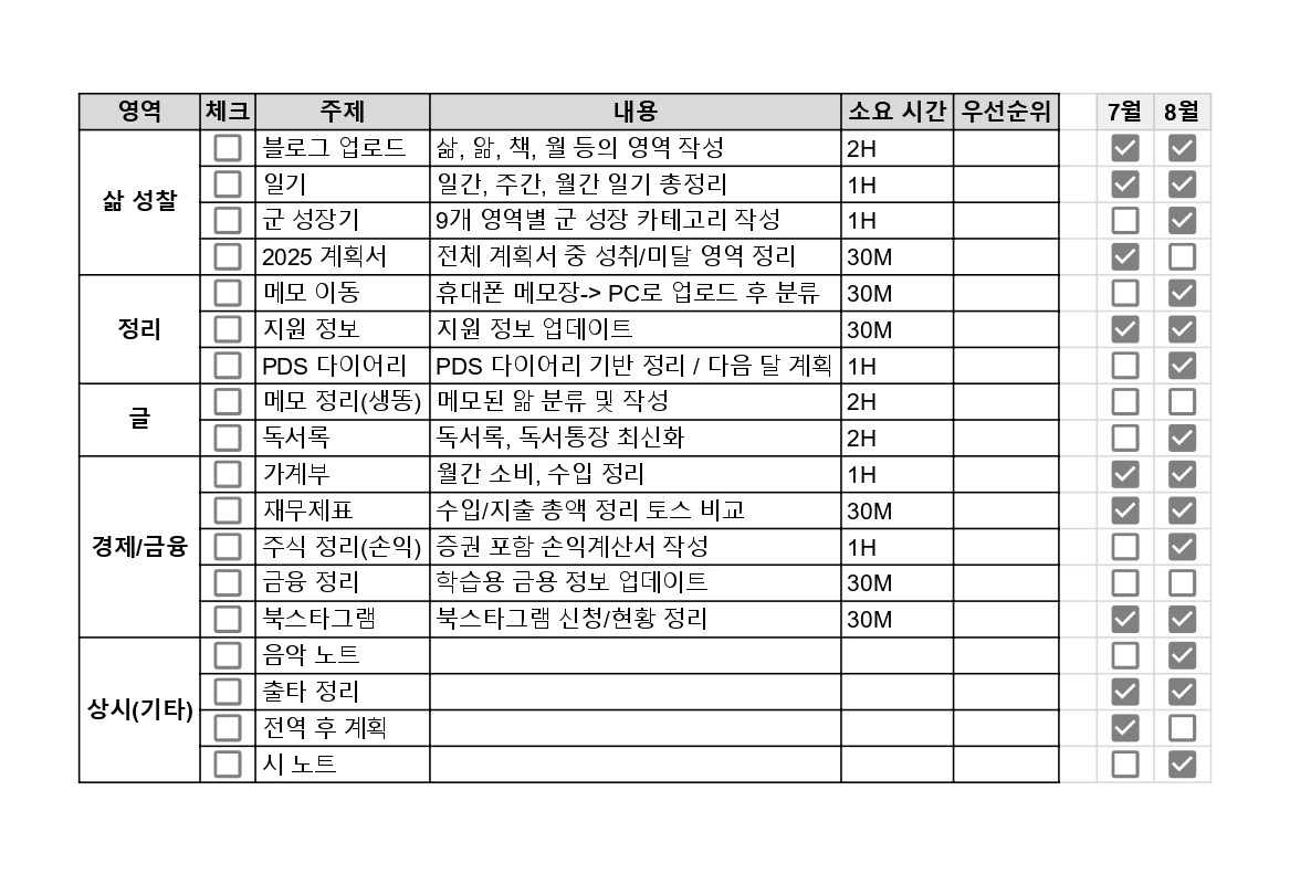 � 월간 체크리스트 - Google Sheets_page-0001.jpg