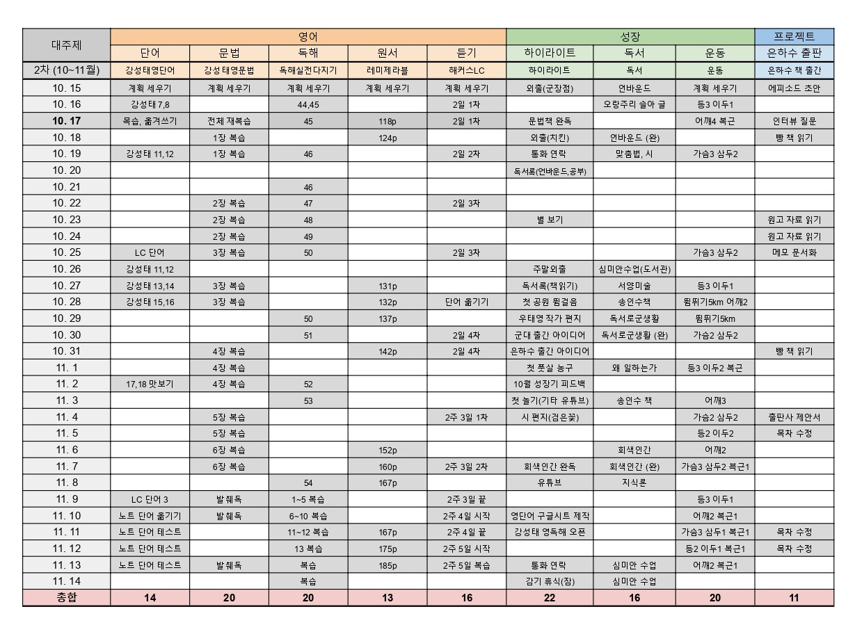 1�️ 해빗 트래커 �️ - Google Sheets_page-0001.jpg