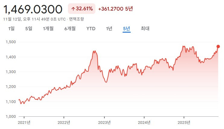 화면 캡처 2025-11-05 084332.jpg