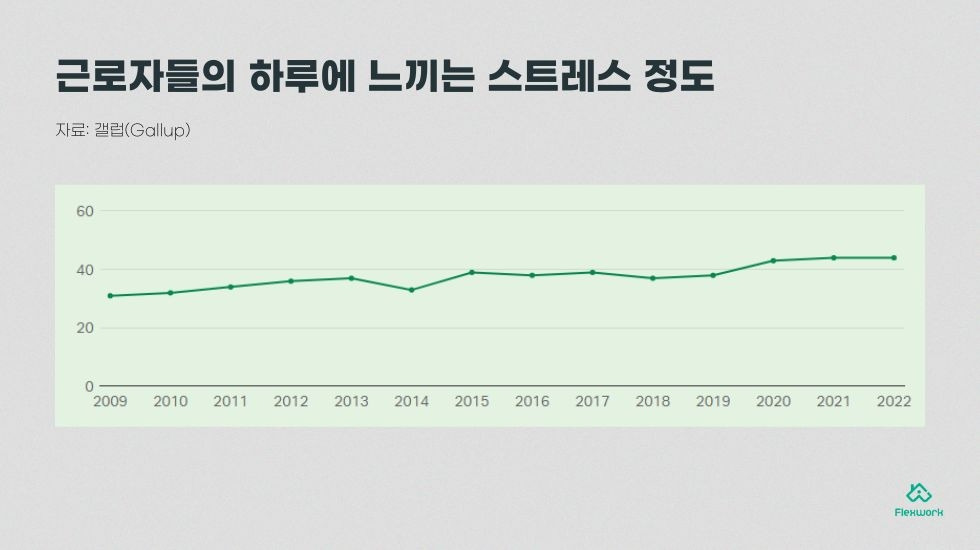 Monday_blues_remote_work_02_stress (1).jpg