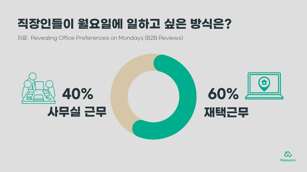 Monday_blues_remote_work_01 (1).jpg