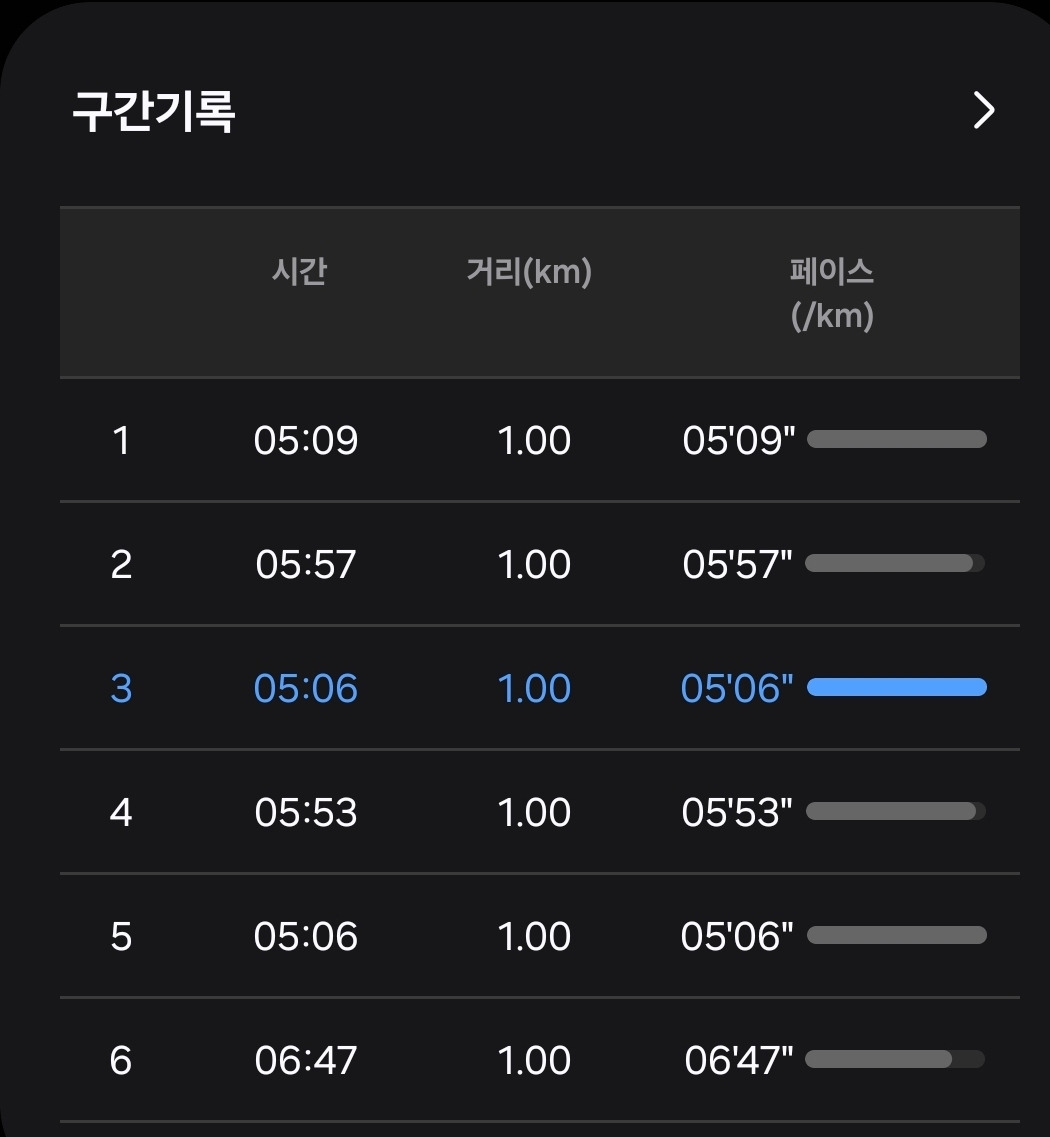 Screenshot_20240929_162612_Samsung Health.jpg