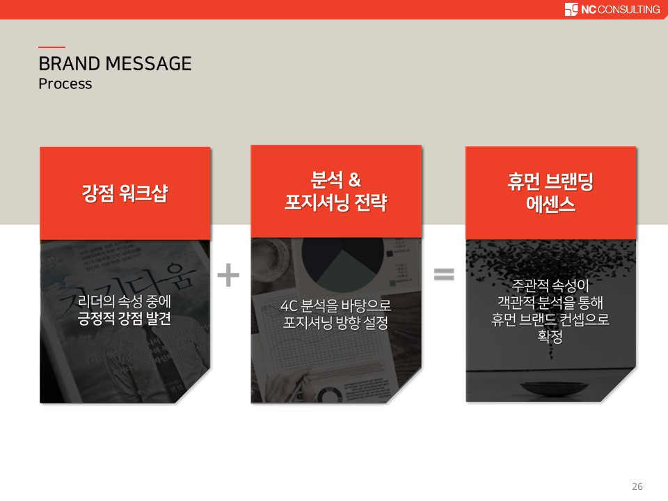 Branding Workbook_2022.jpg