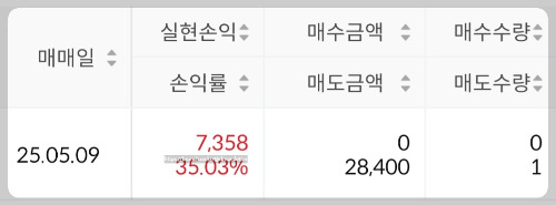 카지노 쿠폰