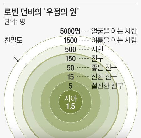 반드시 손절해야 하는 친구_1편