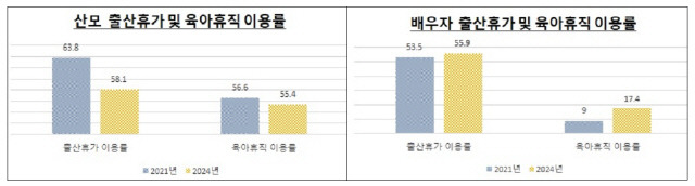 온라인 카지노 게임