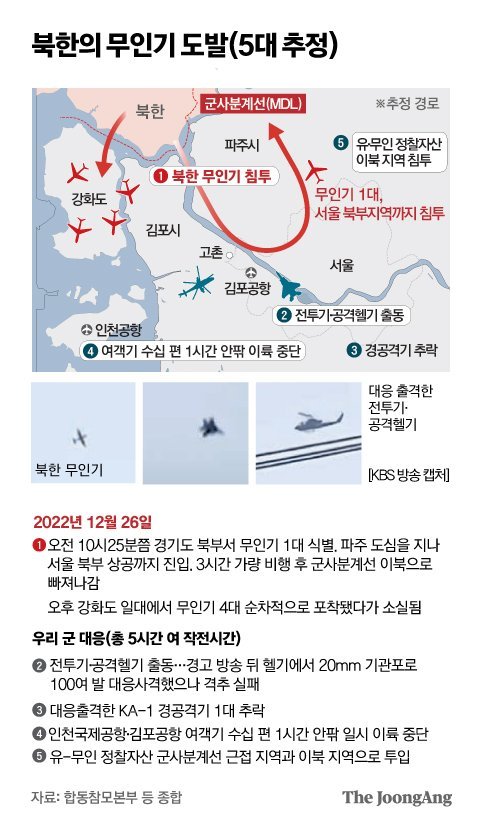 중앙일보 20221227.jpg