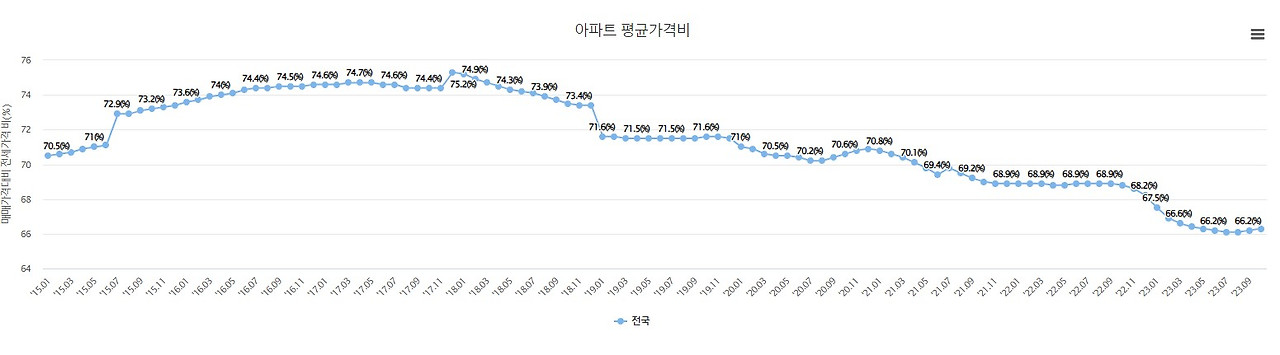 화면 캡처 2023-12-11 161356.jpg