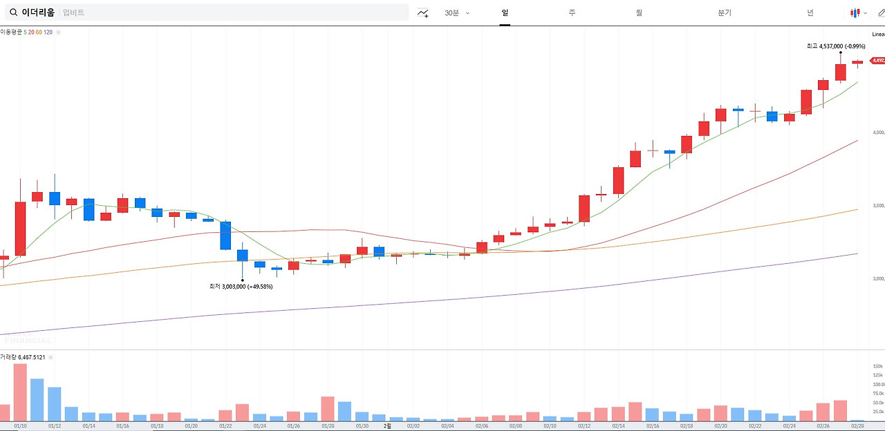화면 캡처 2024-02-28 102017.jpg