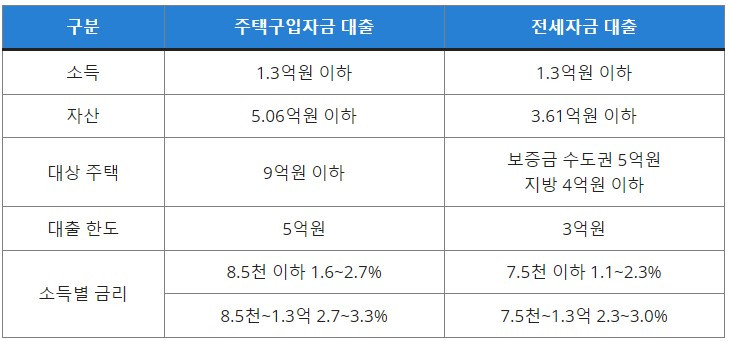 화면 캡처 2024-01-03 162459.jpg