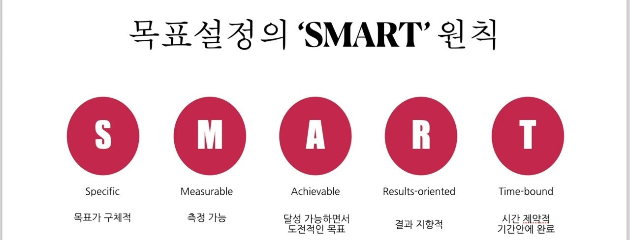 스마트목표.jpg