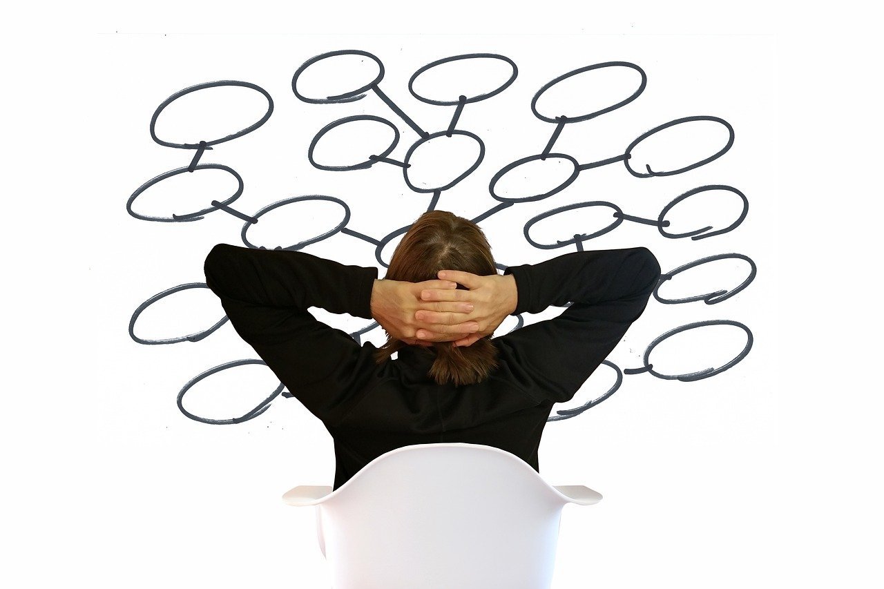 mind-mapping-4497350_1280.jpg