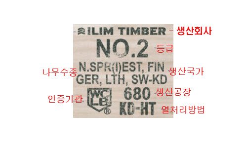 사본 -자재등급표유럽.jpg