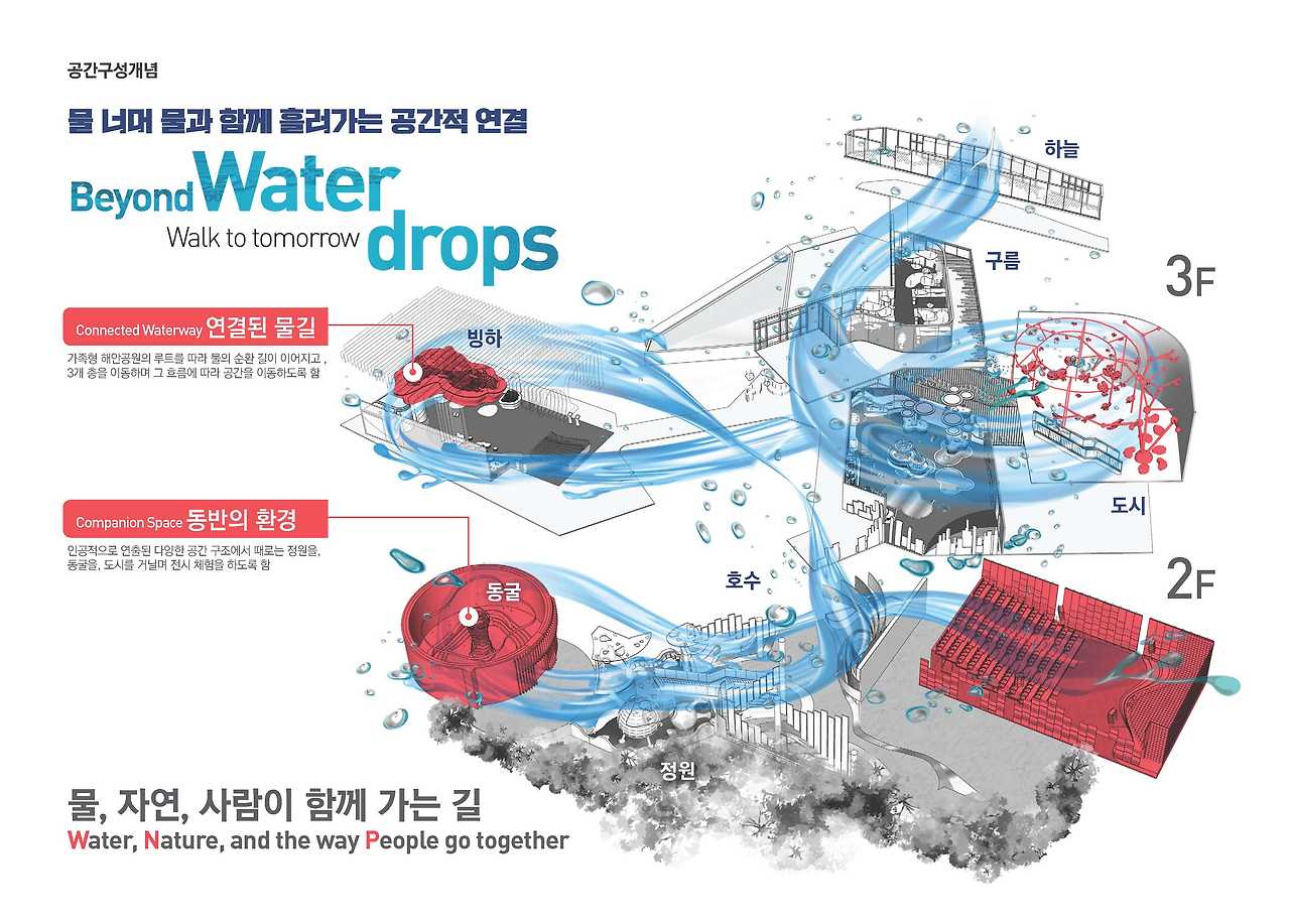 페이지_ 시화조력문화관(PT).jpg