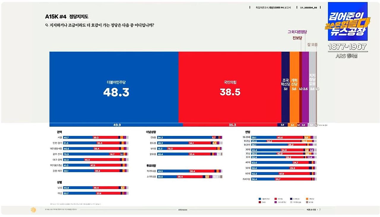 카지노 쿠폰