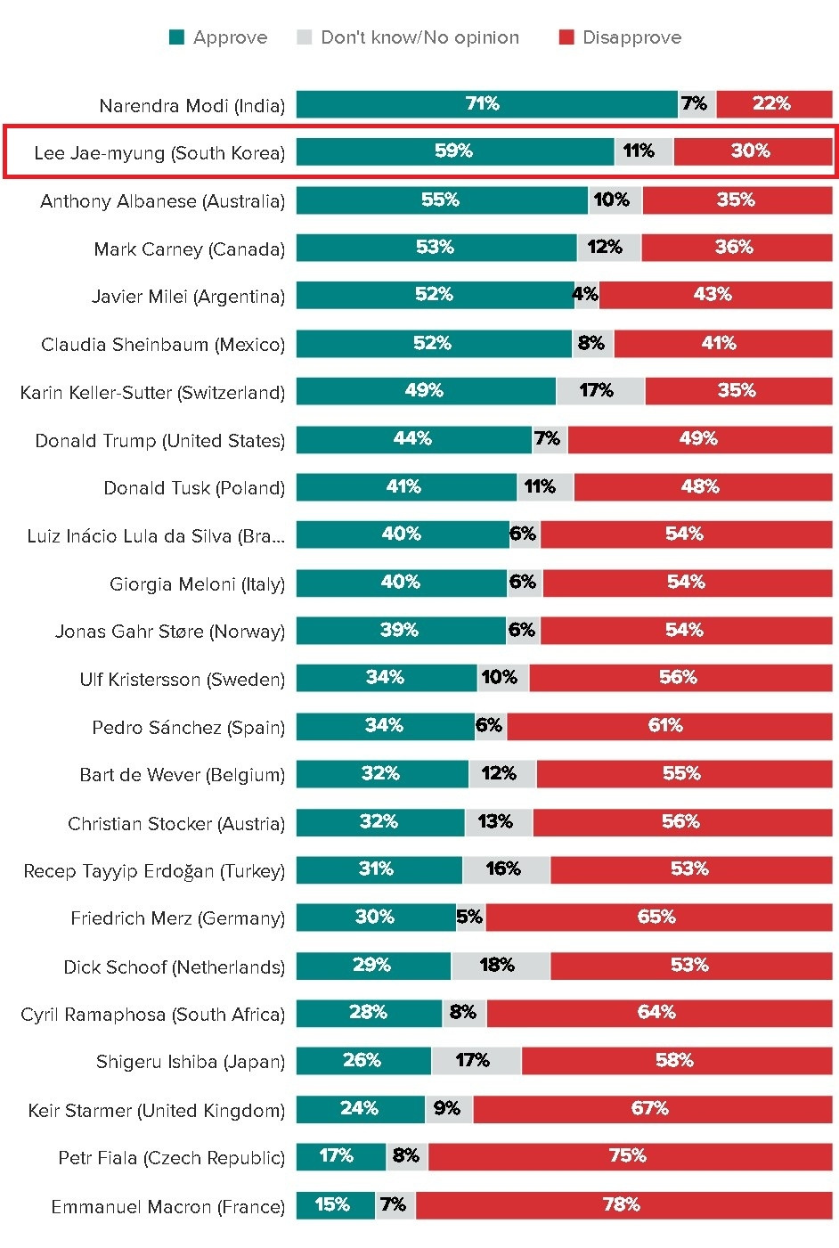 Screenshot 2025-10-08 at 09.25.114.jpg