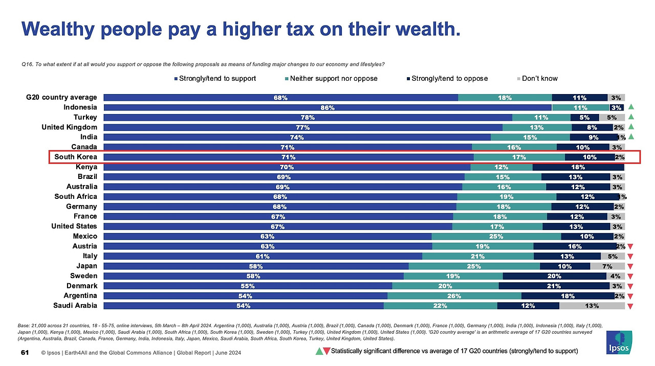 tax-the-rich-say-a-maj1.jpg