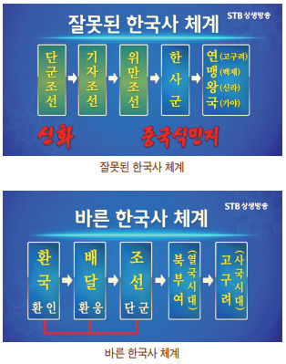 한국사체계도.jpg