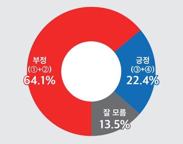 토2.jpg