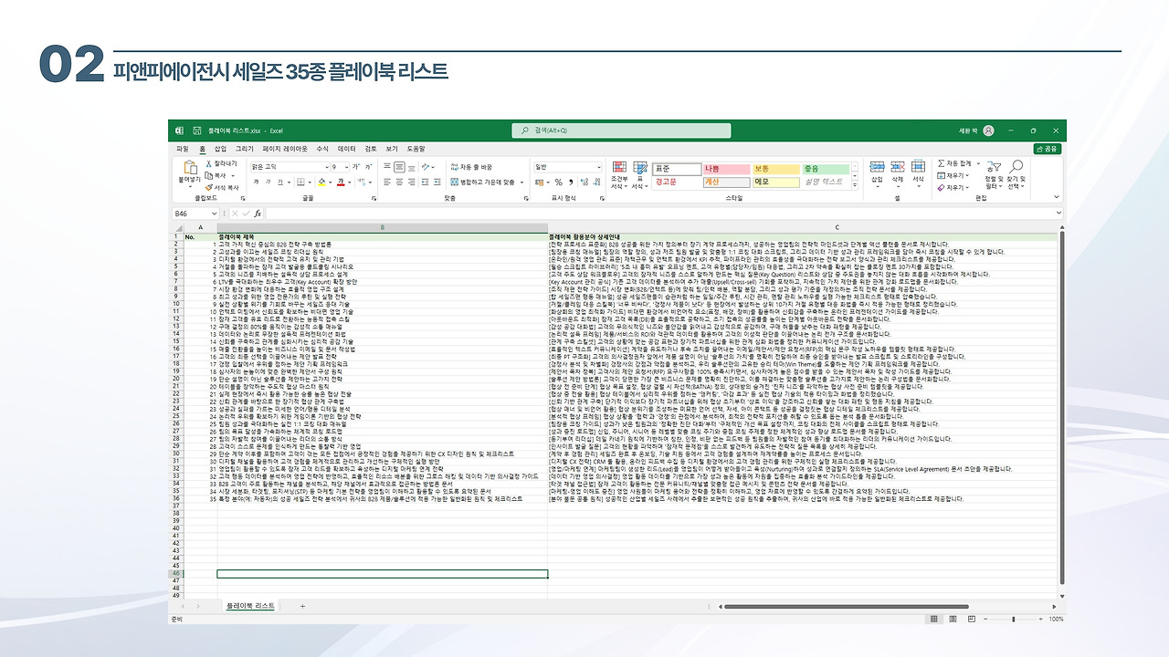 매출 30% 증대! 경쟁사를 이길 비밀 세일즈 솔루션 (2).jpg