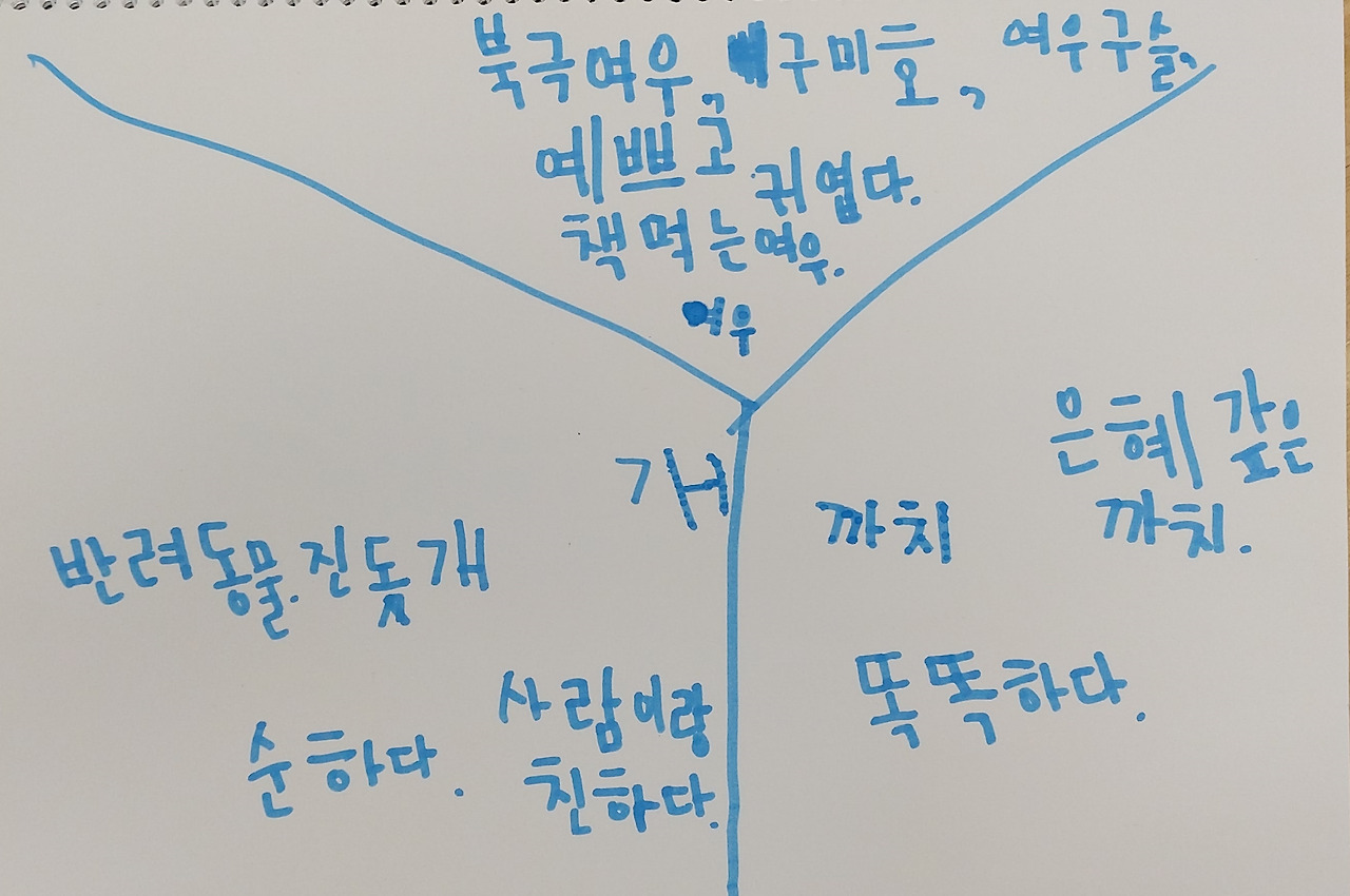 20211105_여우까치개 (2).jpg