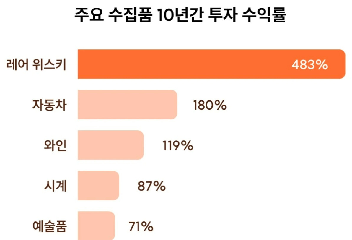 나이트 프랭크.jpg