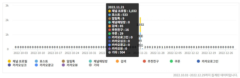 2_친구 추가 경로.jpg
