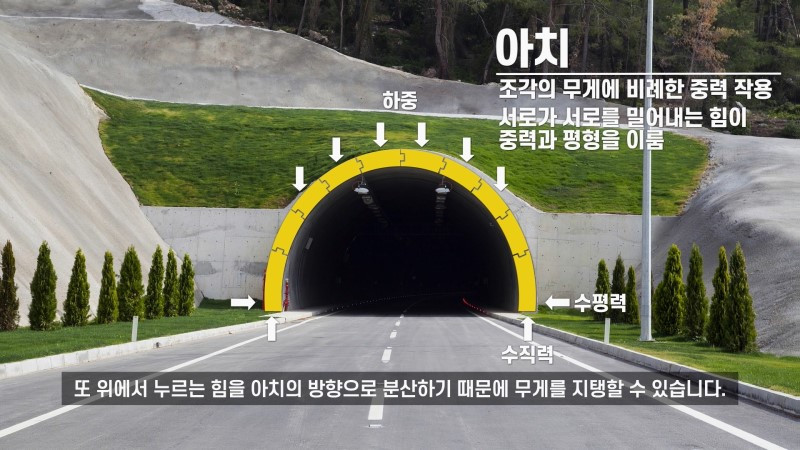 190927_왜_모든_터널은_아치형일까.mp4_20190930_104818.698.jpg